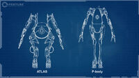 P2 robots blueprints1