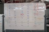 The team's bug tracker board.