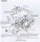 Schematics of the cafeteria journey.