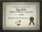 "Top 100 Applied Science Companies" award for Aperture Fixtures.