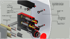 A diagram of the gun mechanisms.