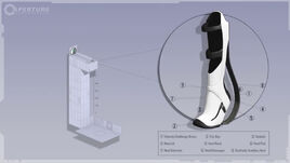 Long fall boot diagram