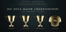 DotA Major Championships
