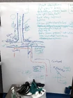 Whiteboard olgastreet.png (2,28 МБ) Доска помогает аниматорам и писателям проработать сцену встречи с Ольгой в прачечной.