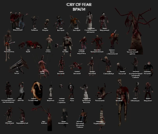 Все противники Cry of Fear (включая боссов)