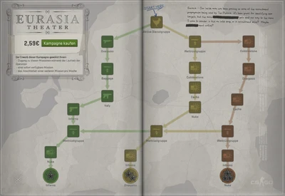 Zusatzkampagne - Eurasia Theater