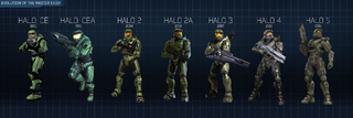 John-117 | Halo Alpha | Fandom