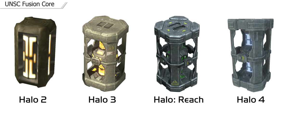 Halo fusion discount