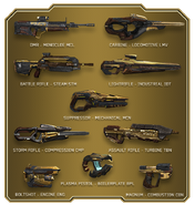 The weapons skins awarded from the Steel Skin Pack.