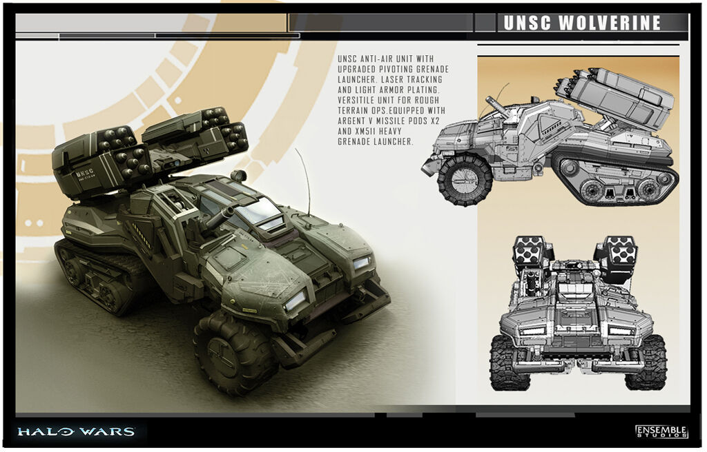 XM511 Heavy Grenade Launcher | Halo Alpha | Fandom