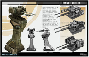 PORTFOLIO turret LAYOUT 01