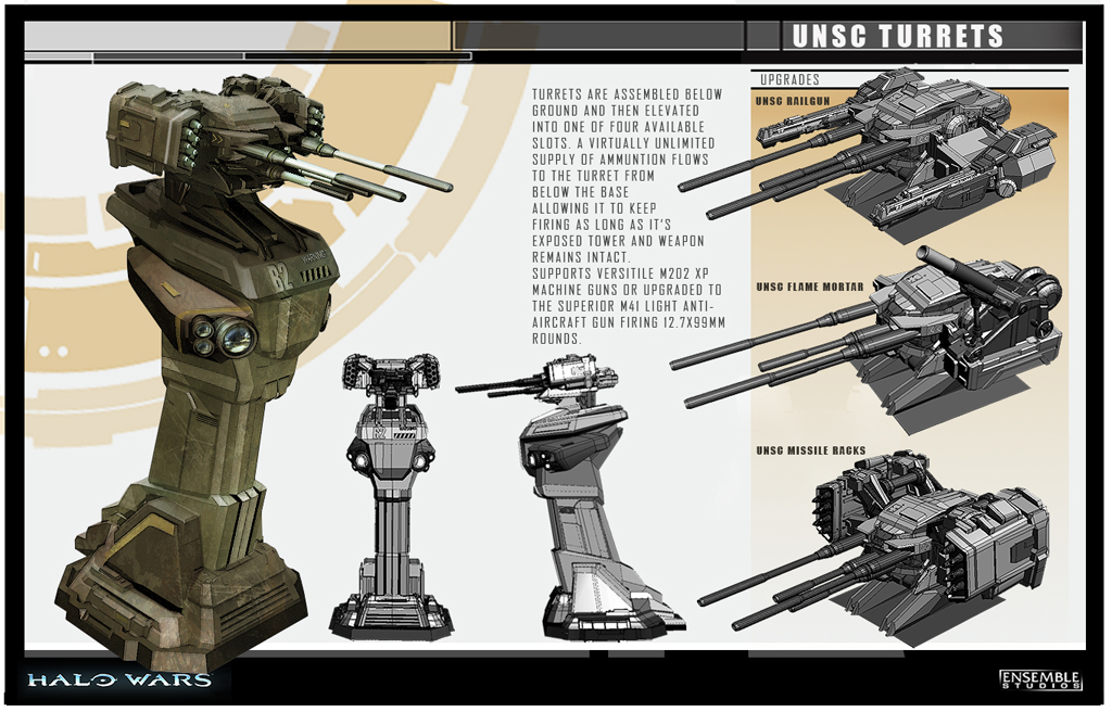 Kg Mk 34 Antipersonnel Flame Mortar Launcher Halo Alpha Fandom