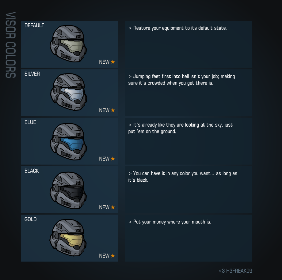 mcc rank halo