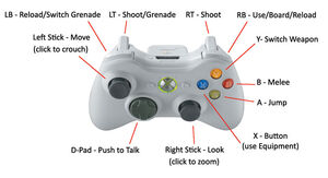 Halo 3 Beta Controls