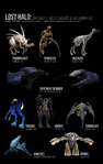 The Sharquoi (listed as "Drinol") with other deleted content from pre-Halo: Combat Evolved.