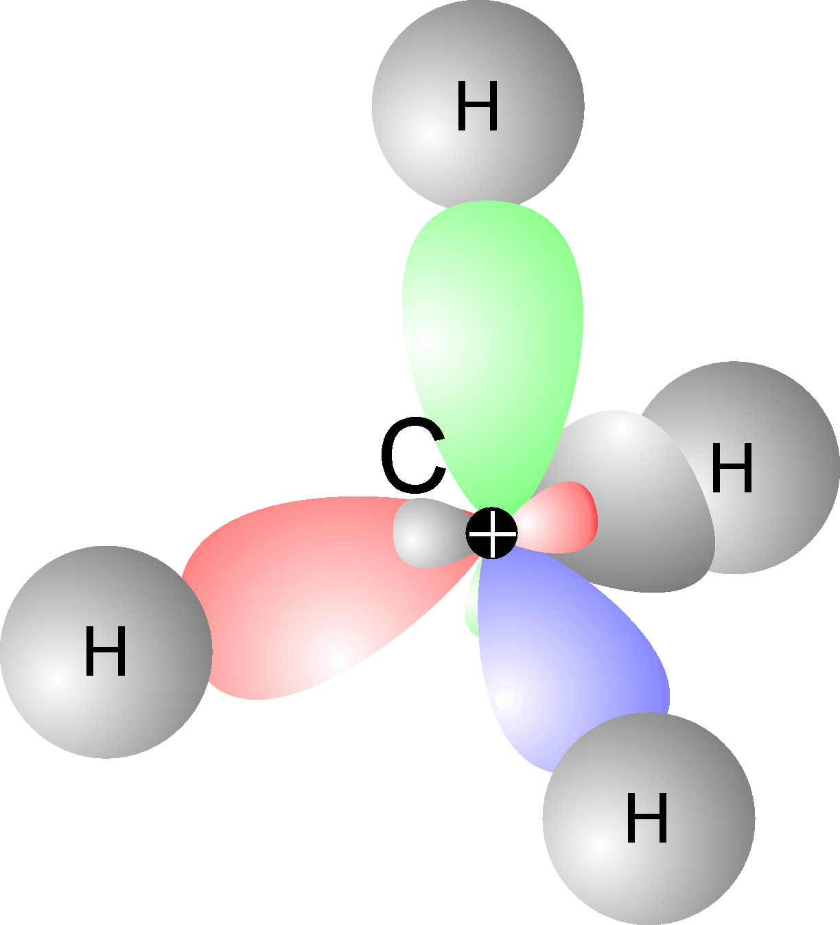 Ch4 газ название