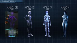 Evolution of cortana-2