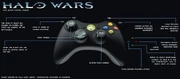 The Halo Wars control scheme.
