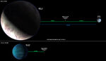 A scaling of the distance between Installation 04, Threshold, and its moon Basis within the Soell system at the top, and a scaling of the distance between Substance and Installation 05 within Coelest system at the bottom.