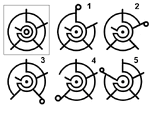 Found in the Halo 3 Iris servers, these symbols are possibly part of a Forerunner numbering system. If the above image is correct, it is speculated that the Forerunners had a base seven counting system unlike our base ten system. These symbols also appear on the last level of Halo Wars.