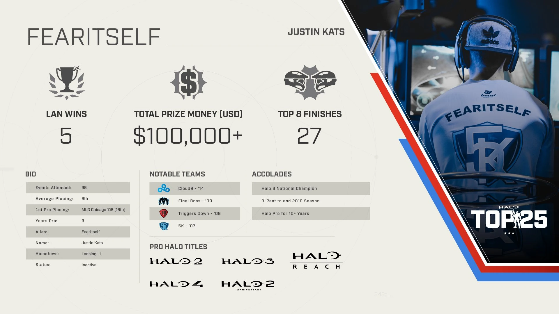 Top 25 Halo Players of All Time - Halo Esports Wiki, image size:1920x1080