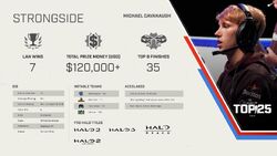 StrongSide T25.jpg