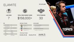 Top 25 Halo Players Of All Time - Halo Esports Wiki