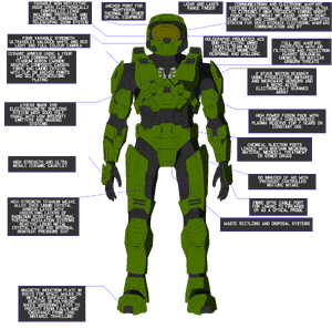 MJOLNIR base example