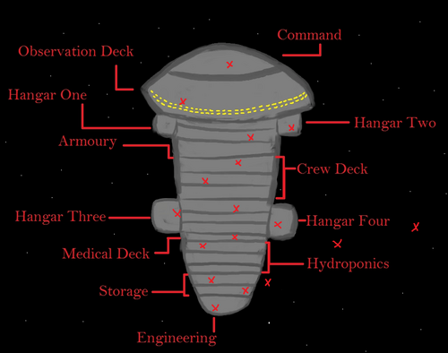 https://static.wikia.nocookie.net/halofanon/images/4/43/SOTF_S6_MAP_2.png/revision/latest/scale-to-width-down/500?cb=20170606080852