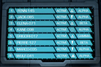 Sigma Training Leaderboard