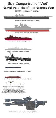 Necros Naval vessels