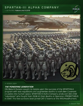 DT FOTM Heroic 2024 - Alpha Company