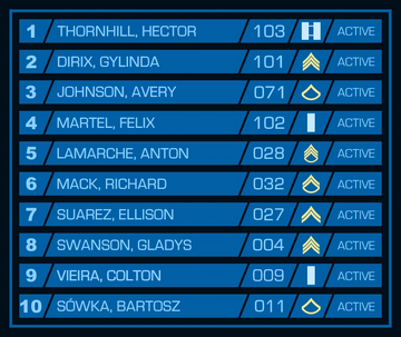 ORION toprankings