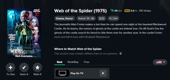 Web of the Spider (1971), Hammer horror Wiki