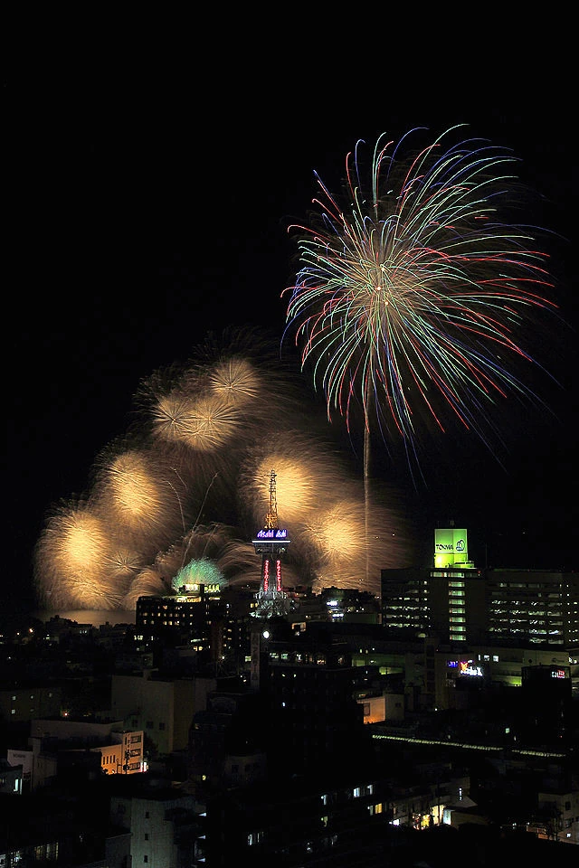 別府夏の宵まつり納涼花火大会 花火 Wiki Fandom 別府夏の宵まつり納涼花火大会 花火 Wiki Fandom