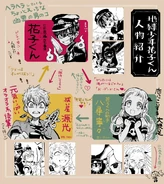 Character Relationship Chart