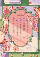 Volume 21 Contents Page