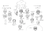 Relationship to Lightning 2020-09-11