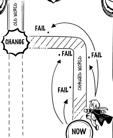 New Present | Jibaku Shounen Hanako-kun Wiki | Fandom