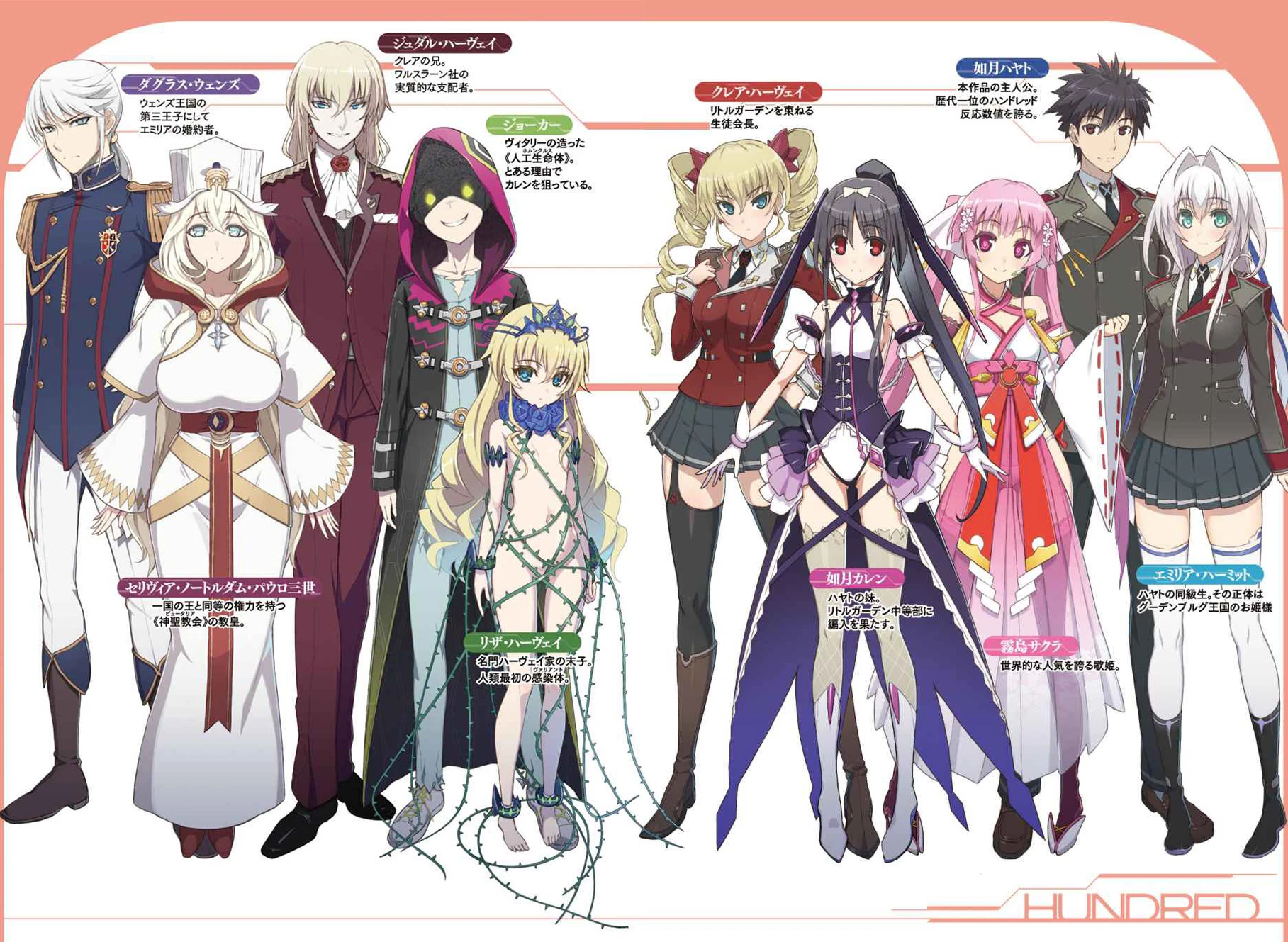 Serivia Notredame Image Gallery Handoreddo Wikia Fandom