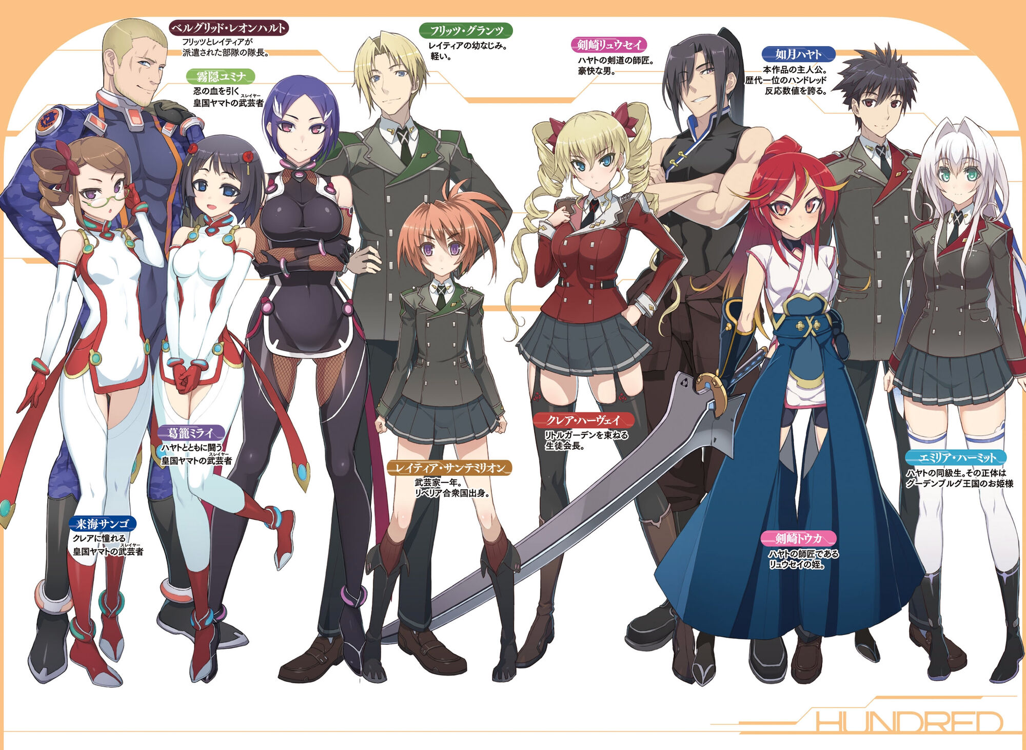 Touka Kenzaki Image Gallery Handoreddo Wikia Fandom Touka Kenzaki Image Gallery Handoreddo Wikia Fandom