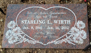 Hb wirth