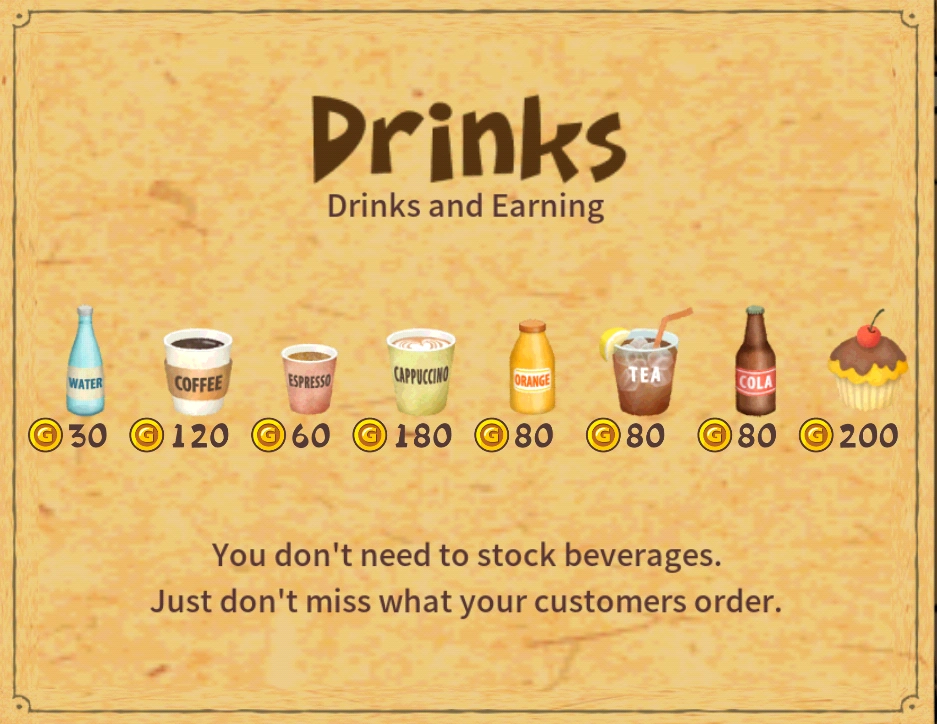 Drinks Happy Sandwich Cafe Wiki Fandom