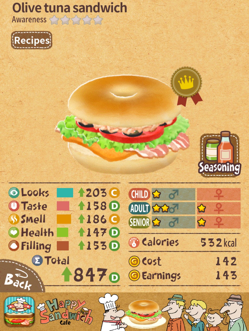 三明治 Happy Sandwich Cafe Wiki Fandom 三明治 Happy Sandwich Cafe Wiki Fandom
