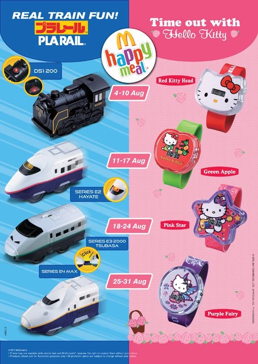 Hello Kitty / PLA Rail (McDonald's, 2011) | Kids Meal Wiki | Fandom