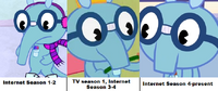 The evolution of Sniffles' snout over the course of the series.