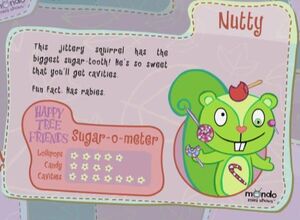 Nutty character info.