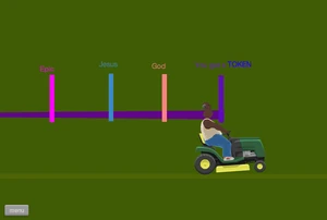 A test your neck level