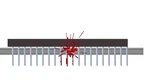 The spike set stabbing a rail, note how the rail is "bleeding".