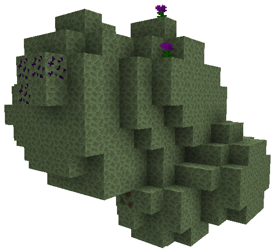 Category:Mobs, Hardcore Ender Expansion mod for Minecraft